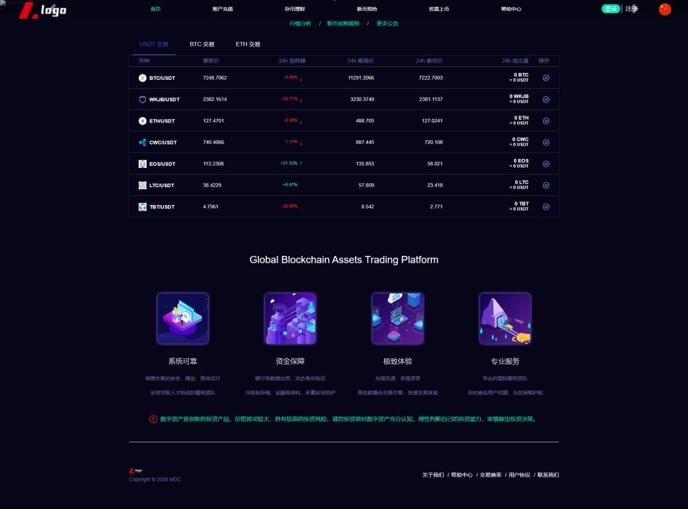 2021 亲测 MDC 数字资产交易平台源码，强大金融理财平台源码等你来